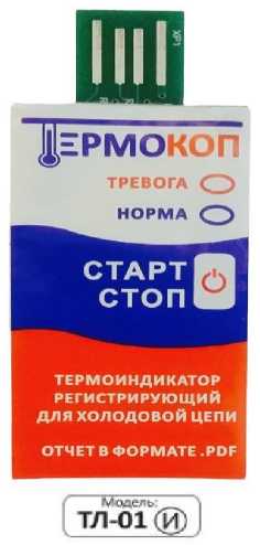 Приказ Росстандарта №2159 от 11.10.2023, https://oei-analitika.ru