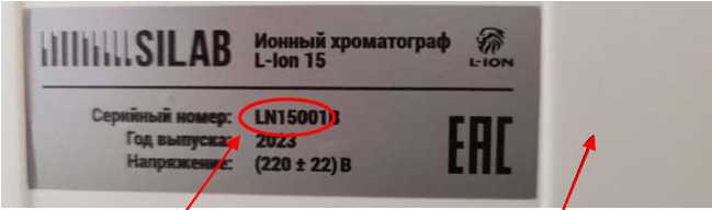 Приказ Росстандарта №2170 от 13.10.2023, https://oei-analitika.ru