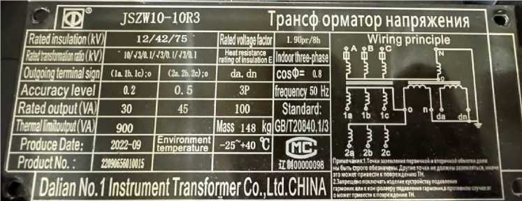 Приказ Росстандарта №2170 от 13.10.2023, https://oei-analitika.ru