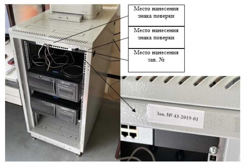 Приказ Росстандарта №2170 от 13.10.2023, https://oei-analitika.ru