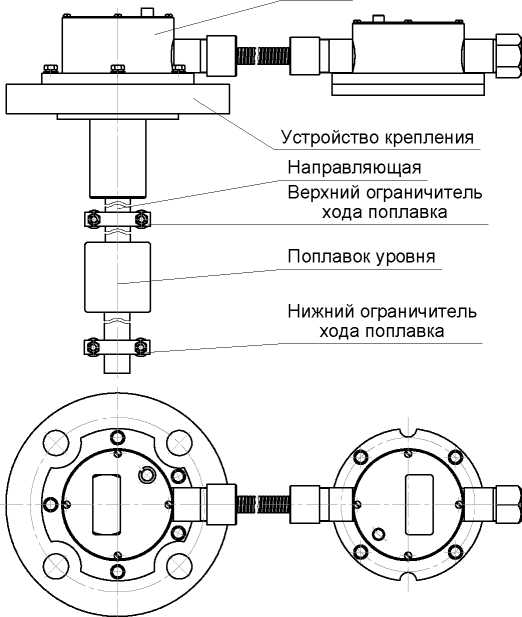 Приказ Росстандарта №2177 от 16.10.2023, https://oei-analitika.ru