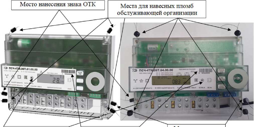 Приказ Росстандарта №2177 от 16.10.2023, https://oei-analitika.ru