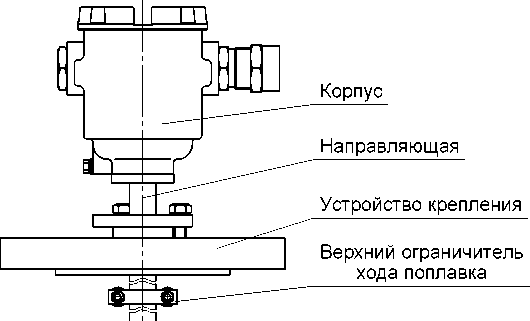 Приказ Росстандарта №2177 от 16.10.2023, https://oei-analitika.ru