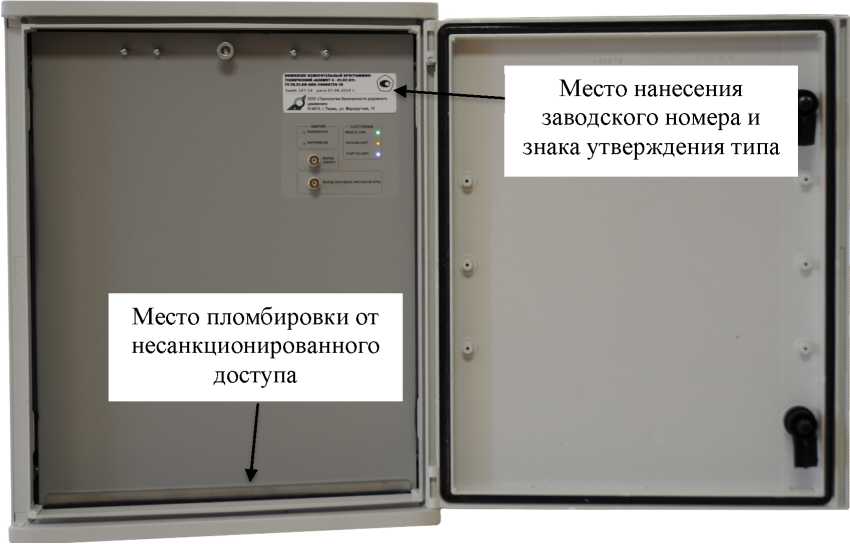 Приказ Росстандарта №2178 от 16.10.2023, https://oei-analitika.ru