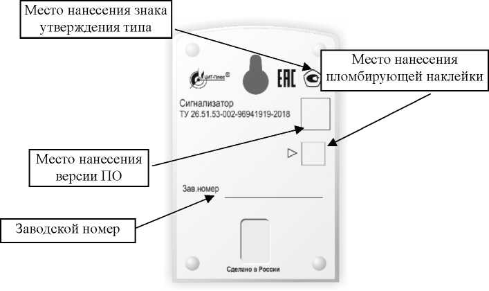 Приказ Росстандарта №2179 от 16.10.2023, https://oei-analitika.ru