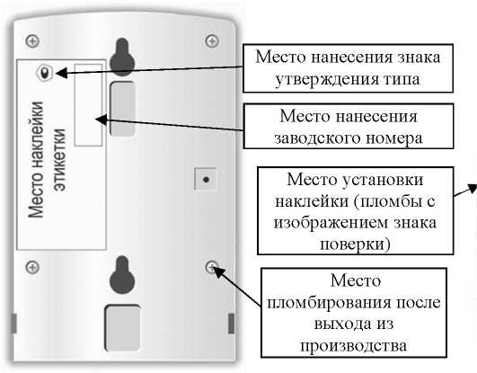 Приказ Росстандарта №2179 от 16.10.2023, https://oei-analitika.ru