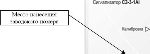 Приказ Росстандарта №2179 от 16.10.2023, https://oei-analitika.ru
