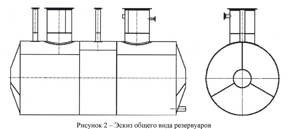 Приказ Росстандарта №2204 от 17.10.2023, https://oei-analitika.ru
