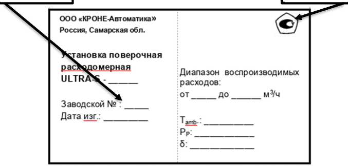 Приказ Росстандарта №2204 от 17.10.2023, https://oei-analitika.ru