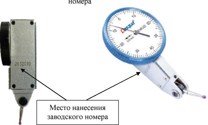 Приказ Росстандарта №2204 от 17.10.2023, https://oei-analitika.ru