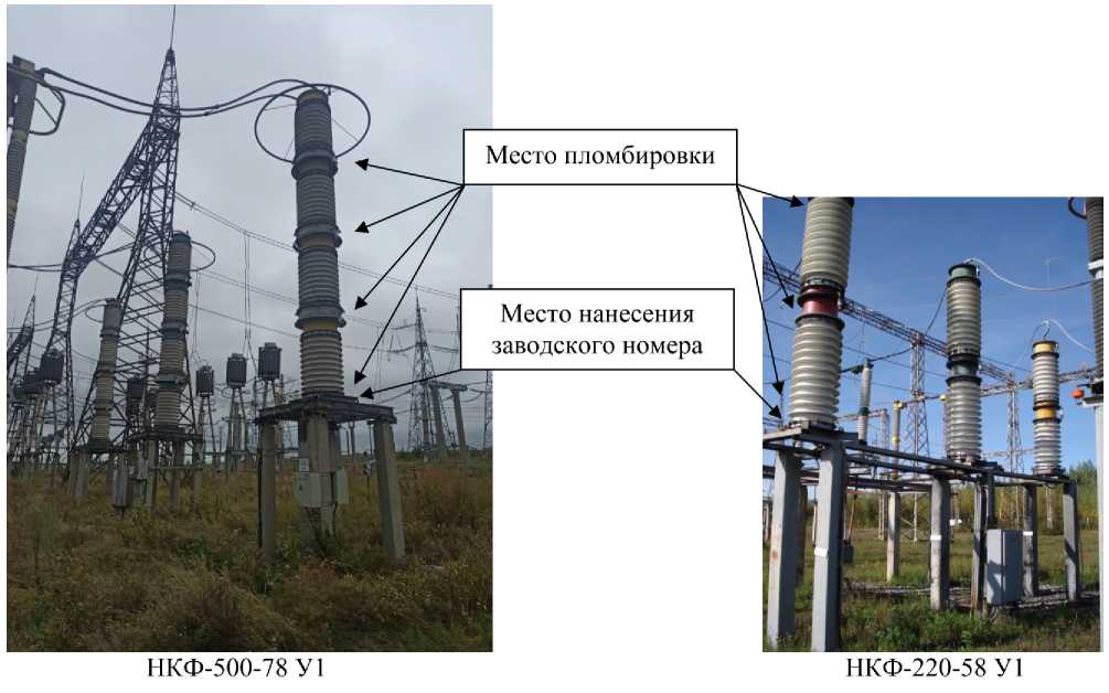 Приказ Росстандарта №2219 от 19.10.2023, https://oei-analitika.ru