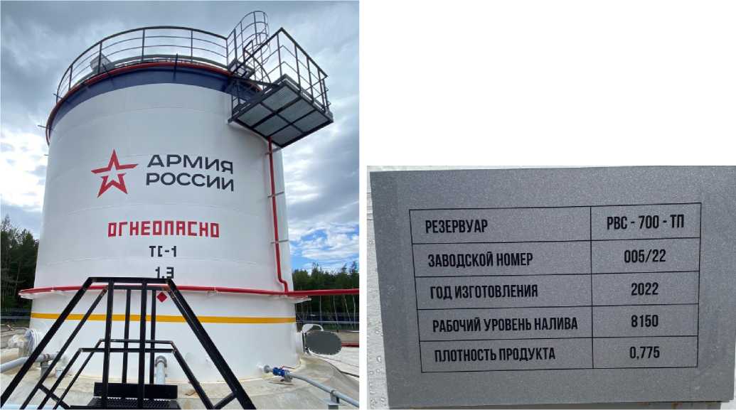 Приказ Росстандарта №2222 от 19.10.2023, https://oei-analitika.ru
