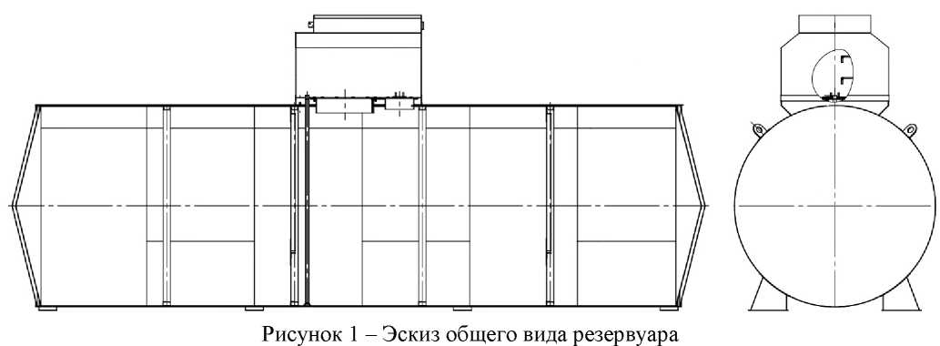 Приказ Росстандарта №2222 от 19.10.2023, https://oei-analitika.ru