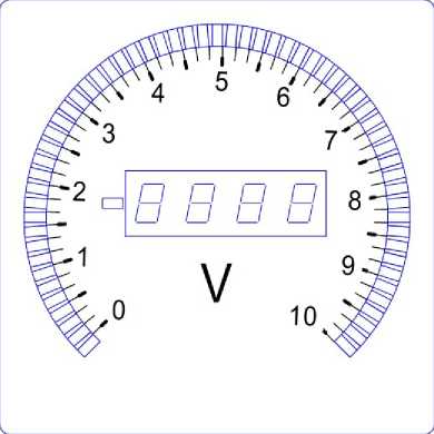 Приказ Росстандарта №2230 от 23.10.2023, https://oei-analitika.ru