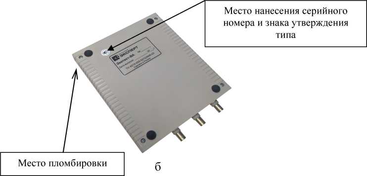 Приказ Росстандарта №2233 от 23.10.2023, https://oei-analitika.ru
