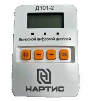 Приказ Росстандарта №2244 от 23.10.2023, https://oei-analitika.ru