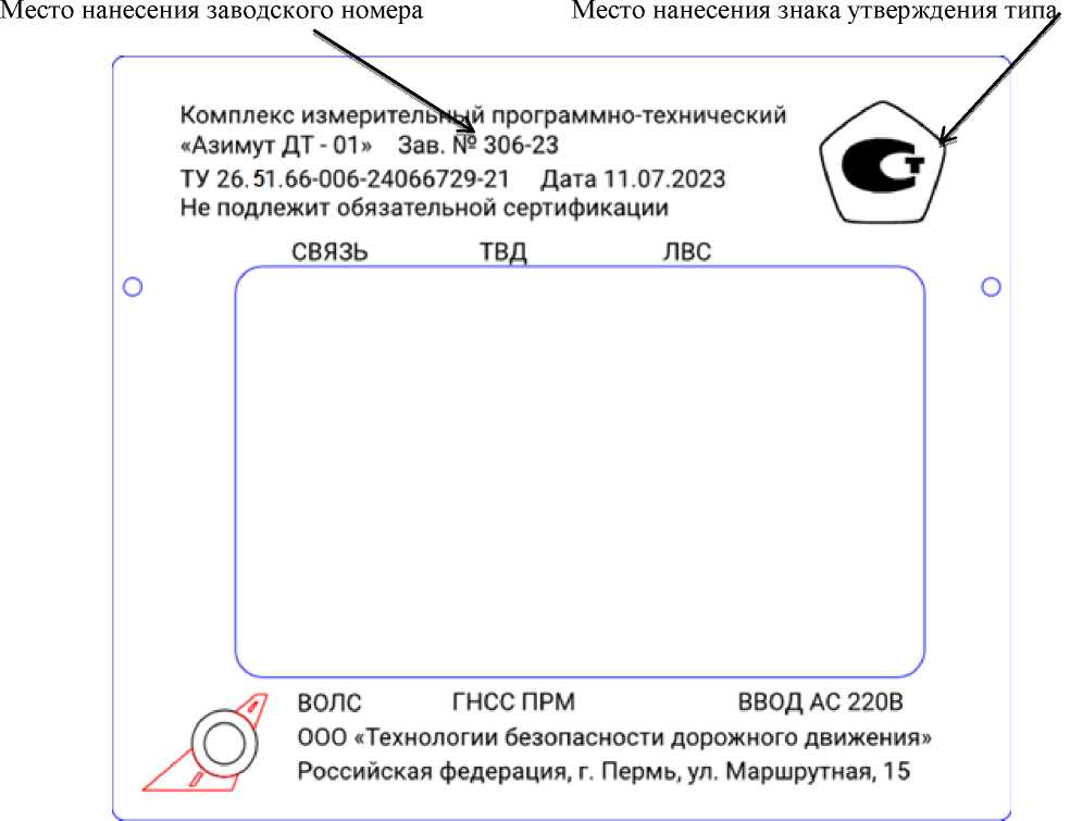 Приказ Росстандарта №2246 от 23.10.2023, https://oei-analitika.ru