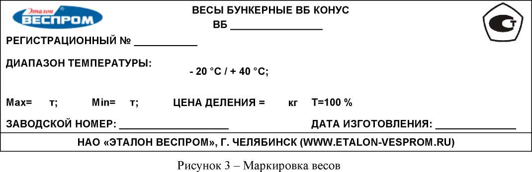 Приказ Росстандарта №2250 от 25.10.2023, https://oei-analitika.ru