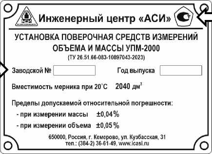 Приказ Росстандарта №2250 от 25.10.2023, https://oei-analitika.ru