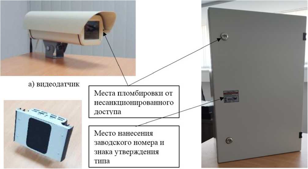 Приказ Росстандарта №2251 от 25.10.2023, https://oei-analitika.ru