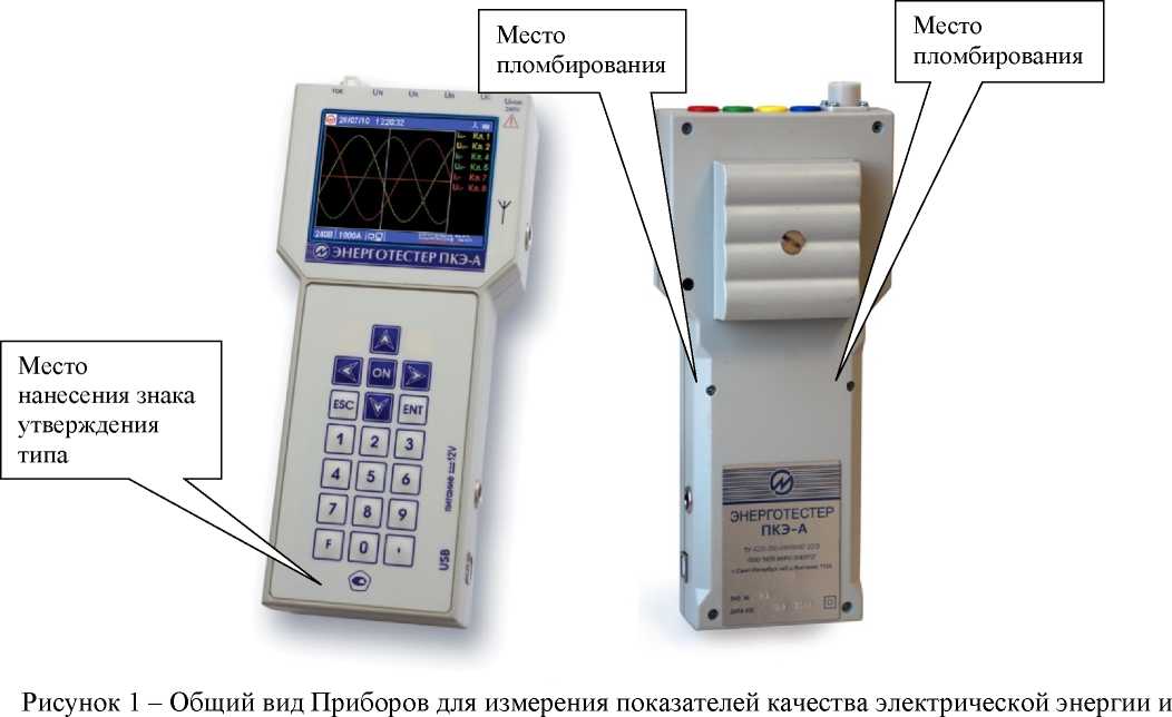 Приказ Росстандарта №2264 от 27.10.2023, https://oei-analitika.ru