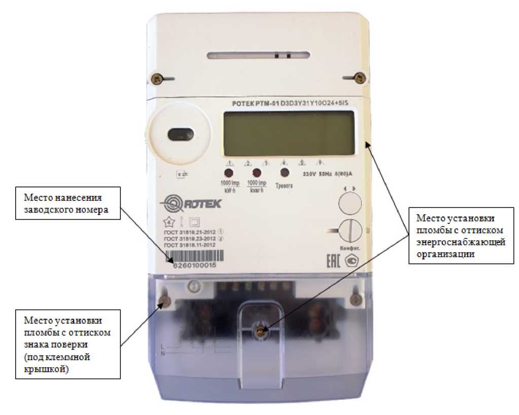 Приказ Росстандарта №2264 от 27.10.2023, https://oei-analitika.ru