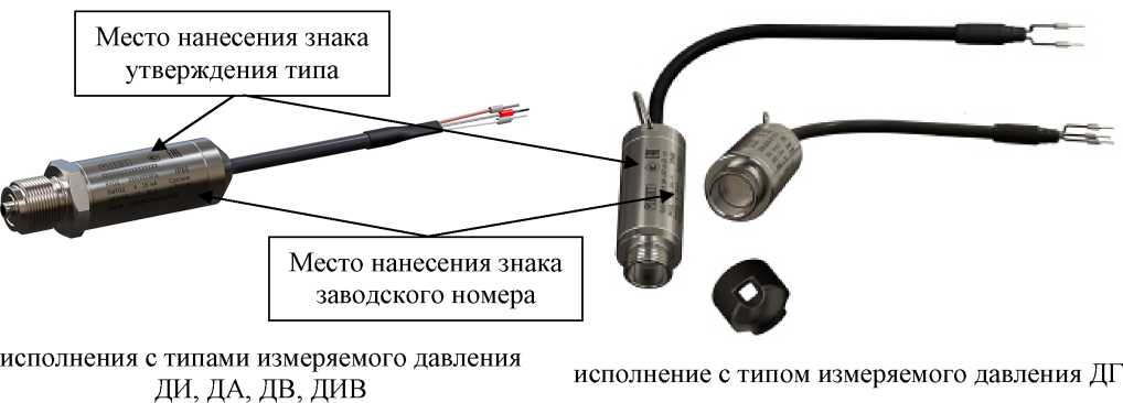 Приказ Росстандарта №2265 от 27.10.2023, https://oei-analitika.ru