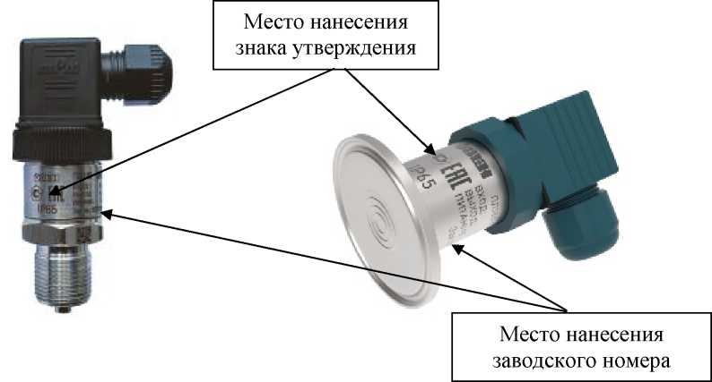Приказ Росстандарта №2265 от 27.10.2023, https://oei-analitika.ru