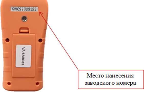 Приказ Росстандарта №2266 от 27.10.2023, https://oei-analitika.ru