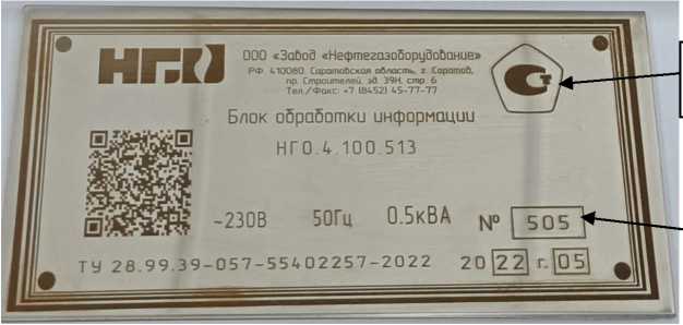 Приказ Росстандарта №2266 от 27.10.2023, https://oei-analitika.ru