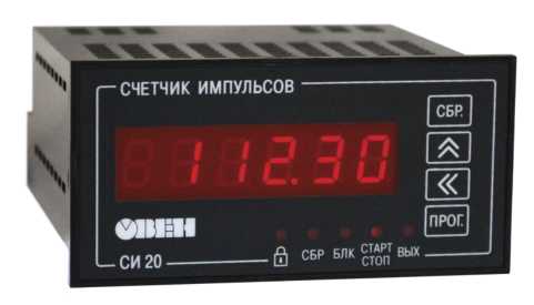 Приказ Росстандарта №2271 от 30.10.2023, https://oei-analitika.ru