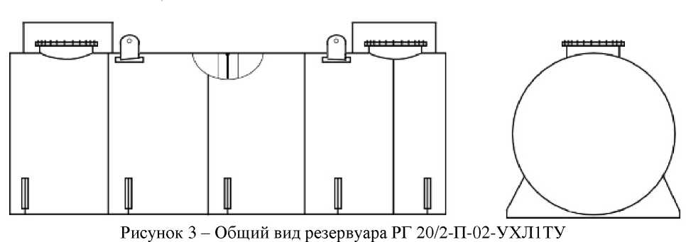 Приказ Росстандарта №2277 от 30.10.2023, https://oei-analitika.ru