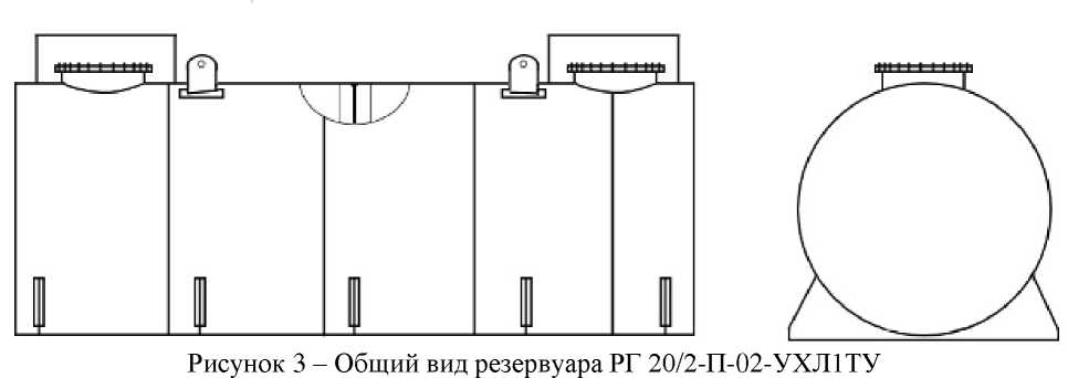 Приказ Росстандарта №2277 от 30.10.2023, https://oei-analitika.ru