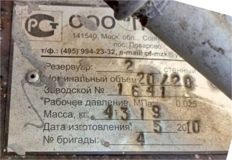 Приказ Росстандарта №2277 от 30.10.2023, https://oei-analitika.ru