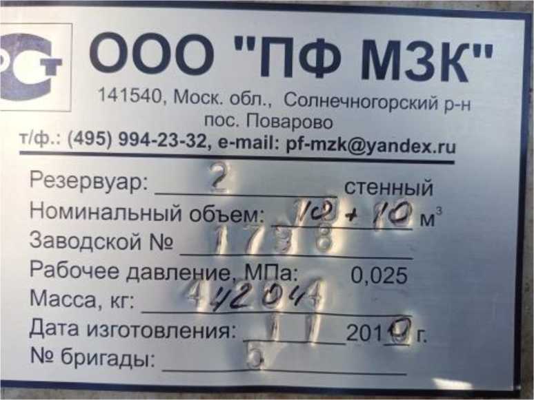 Приказ Росстандарта №2277 от 30.10.2023, https://oei-analitika.ru