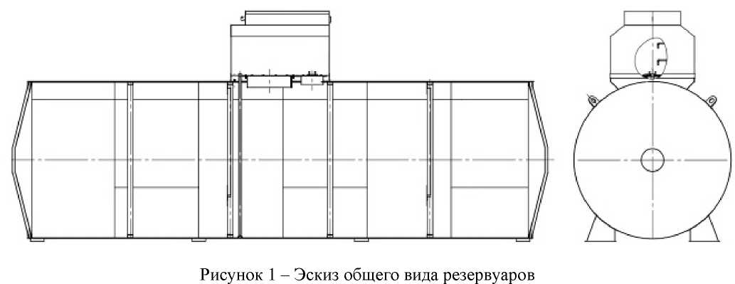 Приказ Росстандарта №2278 от 30.10.2023, https://oei-analitika.ru