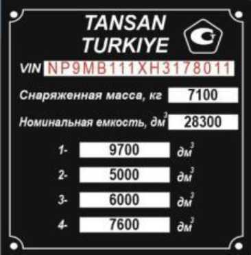 Приказ Росстандарта №2294 от 01.11.2023, https://oei-analitika.ru