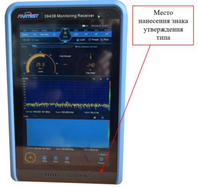 Приказ Росстандарта №2294 от 01.11.2023, https://oei-analitika.ru