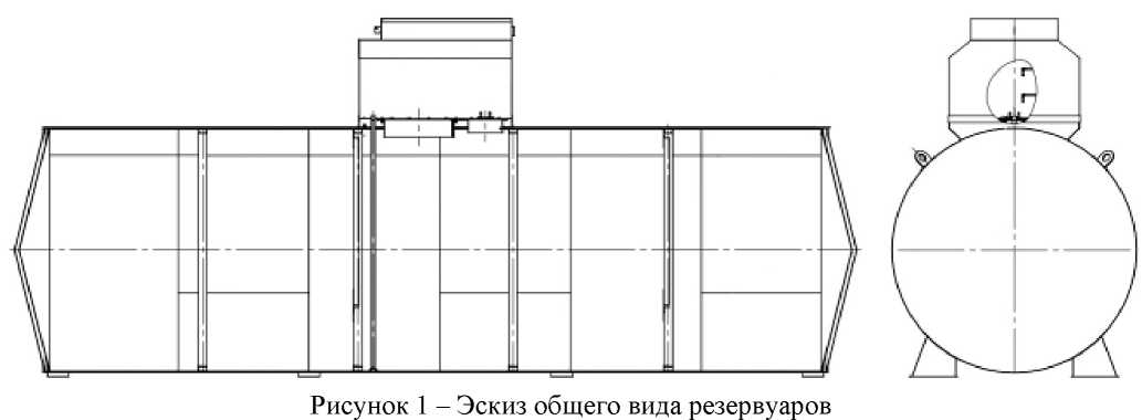Приказ Росстандарта №2324 от 03.11.2023, https://oei-analitika.ru