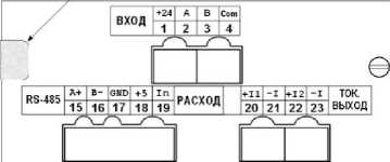 Приказ Росстандарта №2327 от 03.11.2023, https://oei-analitika.ru
