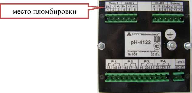 Приказ Росстандарта №2327 от 03.11.2023, https://oei-analitika.ru