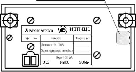 Приказ Росстандарта №2327 от 03.11.2023, https://oei-analitika.ru