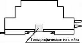 Приказ Росстандарта №2327 от 03.11.2023, https://oei-analitika.ru