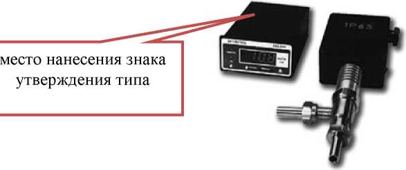 Приказ Росстандарта №2327 от 03.11.2023, https://oei-analitika.ru