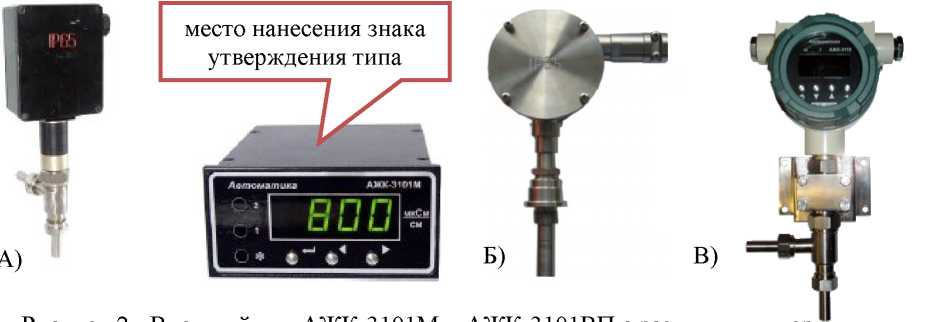 Приказ Росстандарта №2327 от 03.11.2023, https://oei-analitika.ru
