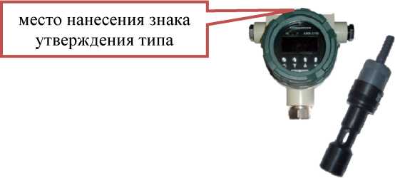 Приказ Росстандарта №2327 от 03.11.2023, https://oei-analitika.ru