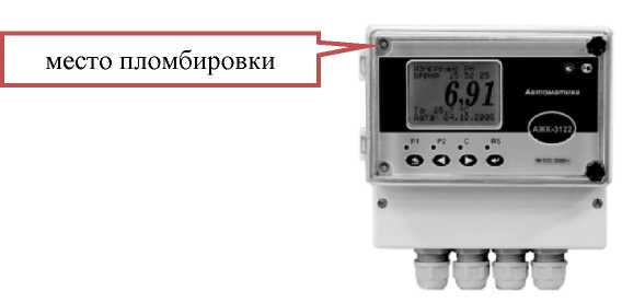 Приказ Росстандарта №2327 от 03.11.2023, https://oei-analitika.ru