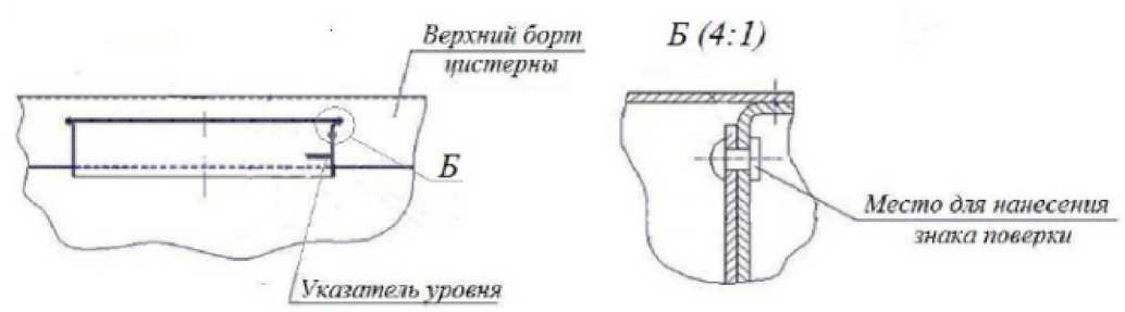 Приказ Росстандарта №2329 от 03.11.2023, https://oei-analitika.ru