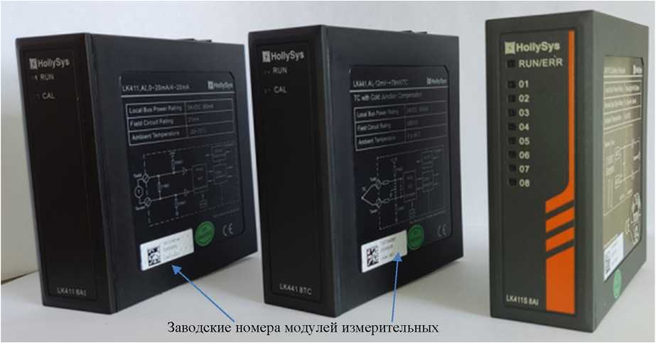 Приказ Росстандарта №2329 от 03.11.2023, https://oei-analitika.ru
