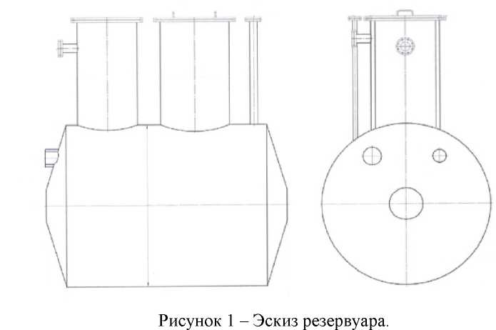 Приказ Росстандарта №2329 от 03.11.2023, https://oei-analitika.ru